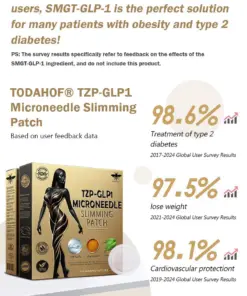 TOD𝐀𝖧OF® TZP-G𝖫P1 𝐍𝐚𝐧𝐨 𝐌𝐢𝐜𝐫𝒐𝐧𝐞𝐞𝐝𝐥𝐞 𝐒𝐥𝐢𝐦𝐦𝗶𝐧𝐠 𝐏𝐚𝒕𝐜𝐡
