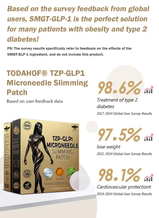 TOD𝐀𝖧OF® TZP-G𝖫P1 𝐍𝐚𝐧𝐨 𝐌𝐢𝐜𝐫𝒐𝐧𝐞𝐞𝐝𝐥𝐞 𝐒𝐥𝐢𝐦𝐦𝗶𝐧𝐠 𝐏𝐚𝒕𝐜𝐡