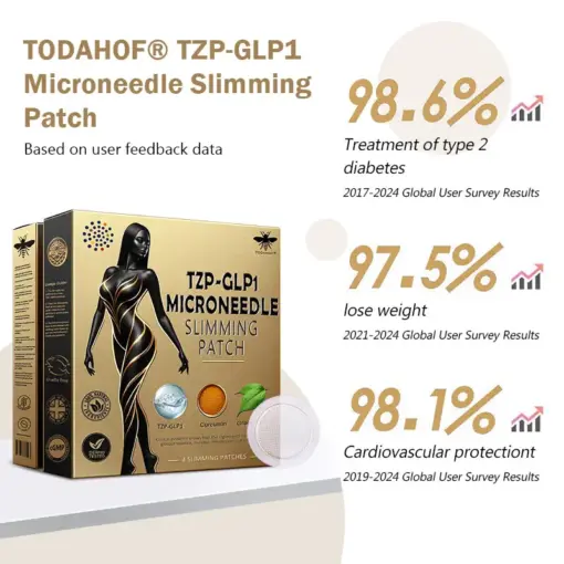 TOD𝐀𝖧OF® TZP-G𝖫P1 𝐍𝐚𝐧𝐨 𝐌𝐢𝐜𝐫𝒐𝐧𝐞𝐞𝐝𝐥𝐞 𝐒𝐥𝐢𝐦𝐦𝗶𝐧𝐠 𝐏𝐚𝒕𝐜𝐡