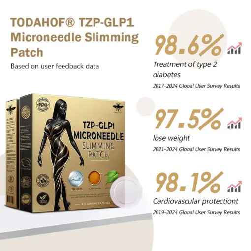 TOD𝐀HOF® 𝐍𝐚𝐧𝐨 𝐌𝐢𝐜𝐫𝒐𝐧𝐞𝐞𝐝𝐥𝐞 𝐏𝐚𝒕𝐜𝐡