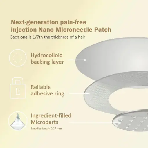 TOD𝐀HOF® 𝐍𝐚𝐧𝐨 𝐌𝐢𝐜𝐫𝒐𝐧𝐞𝐞𝐝𝐥𝐞 𝐏𝐚𝒕𝐜𝐡 𝐰𝐭𝐡 𝐓𝐙𝐏-𝐆𝖫𝐏𝟏 & 𝐌𝐚𝐭𝐫𝐢𝐱𝐲𝐥 𝟑𝟎𝟎𝟎