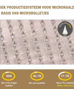 TOD𝐀HOF® 𝐍𝐚𝐧𝐨 𝐌𝐢𝐜𝐫𝒐𝐧𝐞𝐞𝐝𝐥𝐞 𝐏𝐚𝒕𝐜𝐡 𝐰𝐭𝐡 𝐓𝐙𝐏-𝐆𝖫𝐏𝟏 & 𝐌𝐚𝐭𝐫𝐢𝐱𝐲𝐥 𝟑𝟎𝟎𝟎